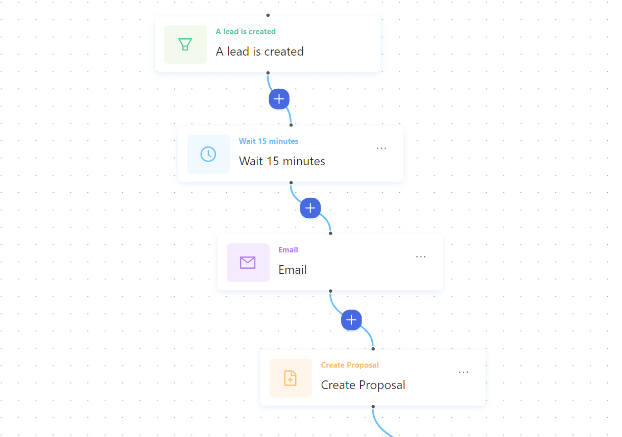 Automations preview