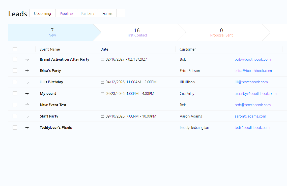 Automated lead pipeline