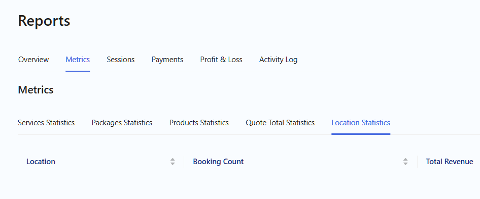 Reports dashboard showing Location Statistics with booking count and revenue per location