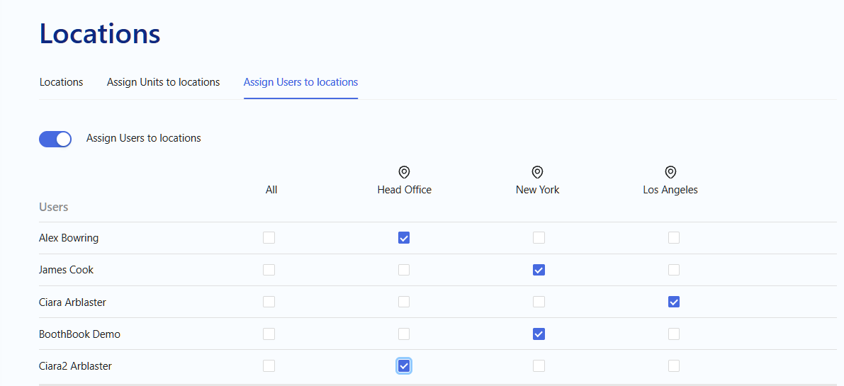 Assign Users to Locations matrix with checkboxes for Head Office, New York and Los Angeles